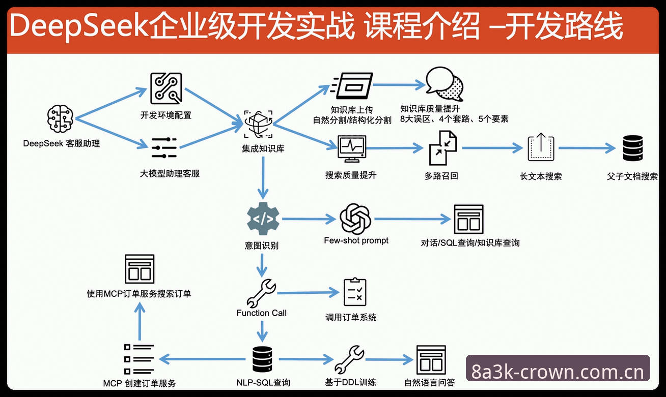 皇冠现金平台CGAPP流畅稳定教程深度分析：从下载到登录的全面解析